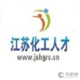 南京蘇化會企業管理咨詢有限責任公司 專業引領，賦能企業卓越管理